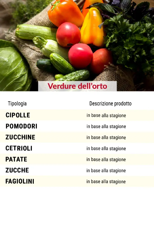 Listino online : Listino La Frutteria De Petri Forcola (SO) Località Pasqualina, 8