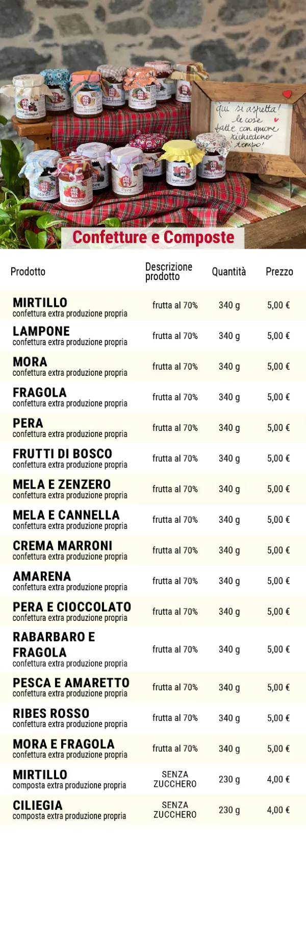 Listino online : Listino La Frutteria De Petri Forcola (SO) Località Pasqualina, 8