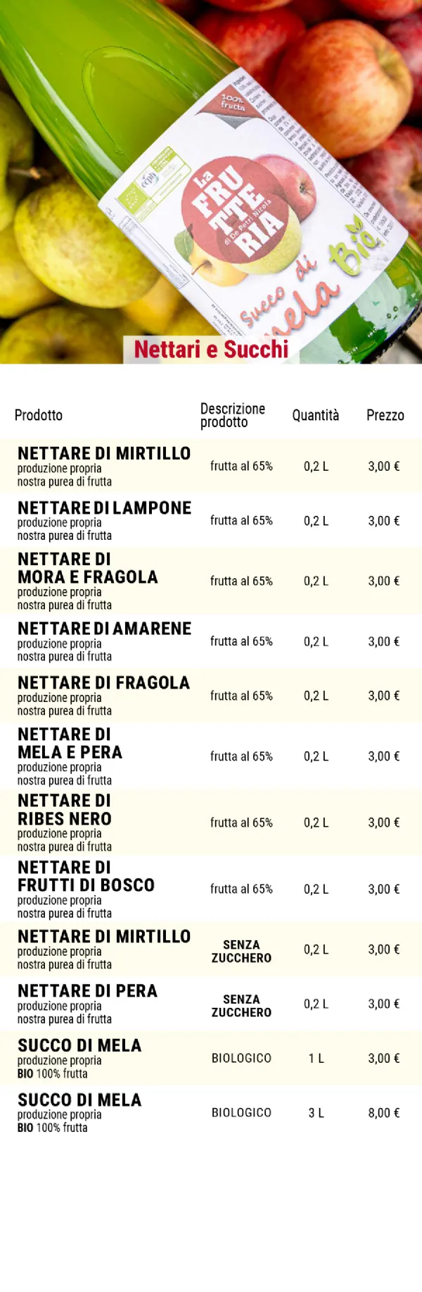 Listino online : Listino La Frutteria De Petri Forcola (SO) Località Pasqualina, 8