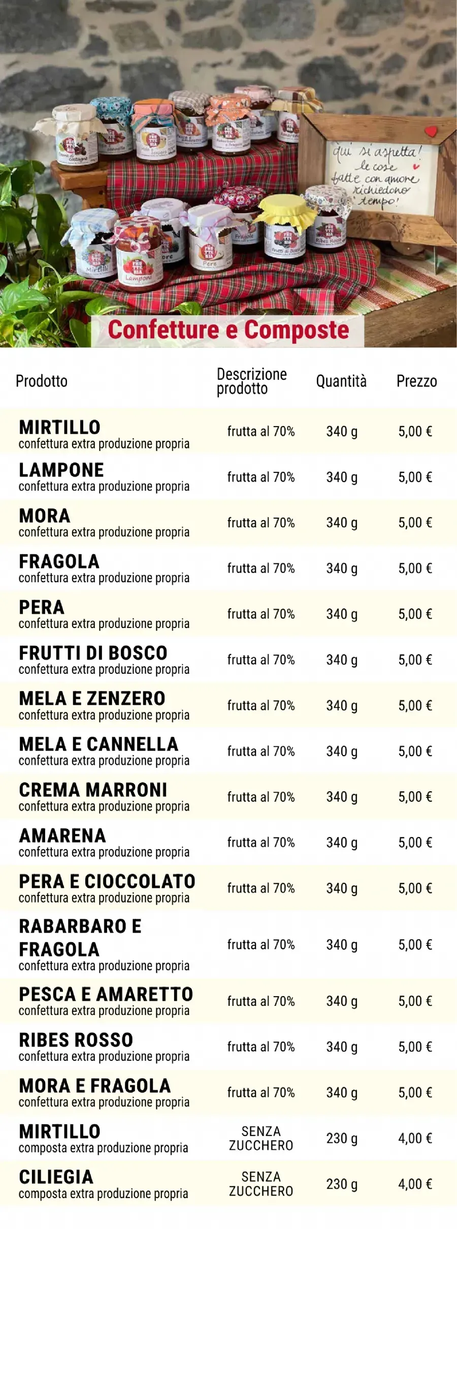 Listino online : Listino La Frutteria di De Petri Nicola Forcola (SO) Località Pasqualina, 8