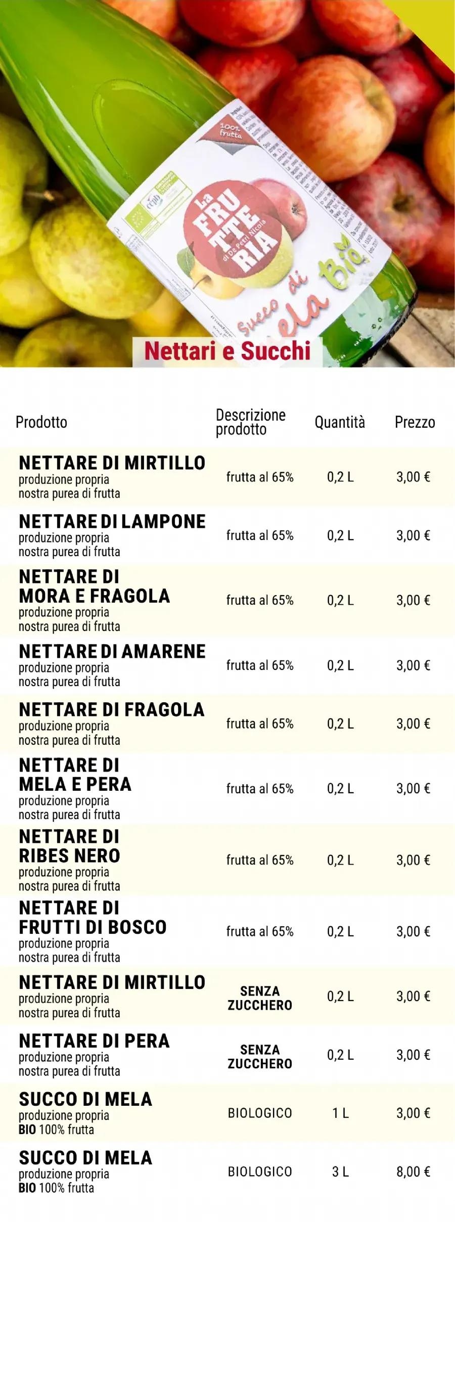 Listino online : Listino La Frutteria di De Petri Nicola Forcola (SO) Località Pasqualina, 8