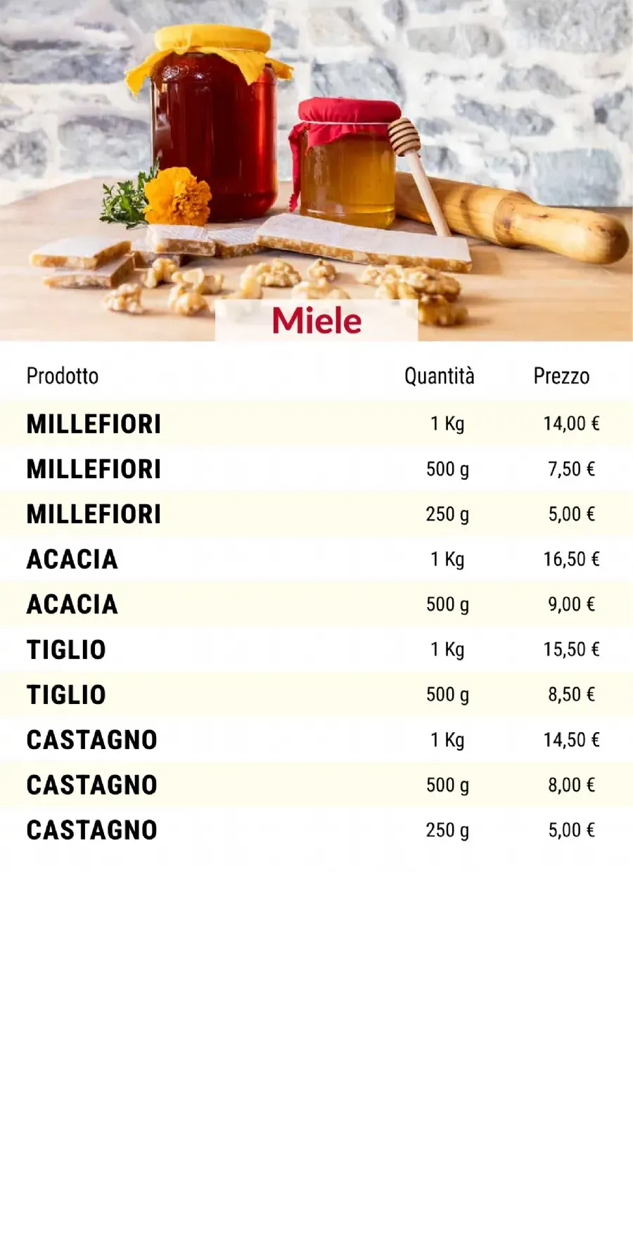 Listino online : Listino La Frutteria di De Petri Nicola Forcola (SO) Località Pasqualina, 8