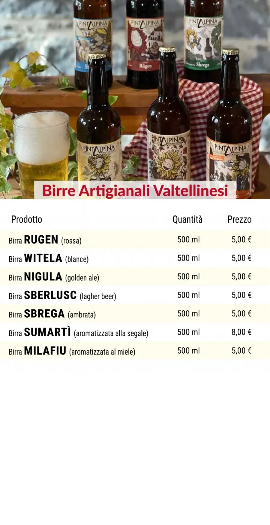 Listino online : Listino La Frutteria di De Petri Nicola Forcola (SO) Località Pasqualina, 8